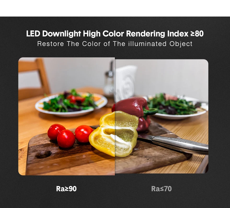 Anti-glare LED Recessed Downlights Dimmable 7W 12W 15W LED Ceiling Spotlight Single Downlight 220V Indoor Lighting Fixture