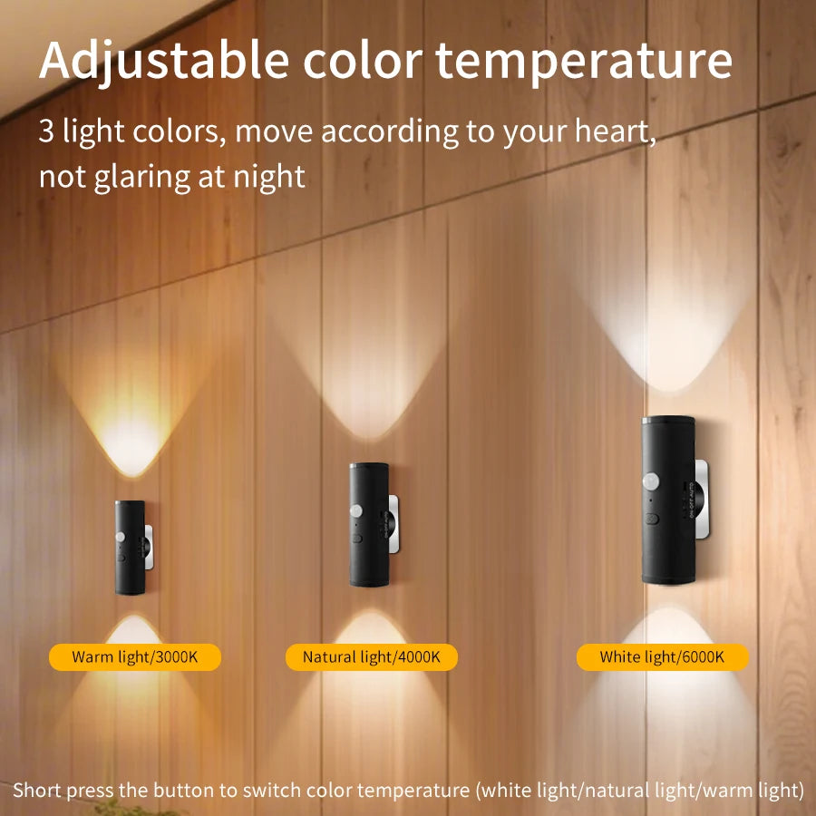 Motion Sensor LED Night Light Double-head Rechargeable Magnetic Wall Lamp Spotlight for Closet Stairs Aisle WC Bedroom Decor