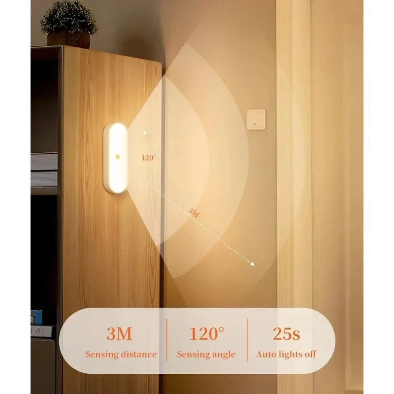 Motion Sensor Lamp Night Light Wireless LED USB Type C Rechargeable Lamp for Kitchen Cabinet Bedroom Wardrobe Staircase Lighting