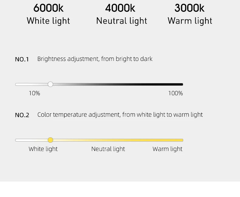 Smart Dimmable Outdoor Wall Light Black Modern LED Lamp IP65 Waterproof via APP Control for Garden Home