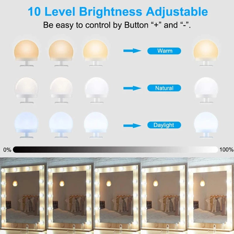 LED Light Makeup Mirror Bulbs Vanity Lights USB 12V Bathroom Dressing Table Lighting Dimmable LED Vanity Light For Mirror Light