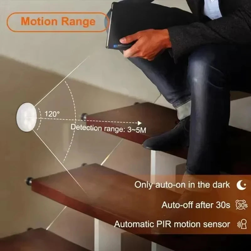 Motion Sensor Night Light,Wireless LED Cabinet Light w/PIR Motion Detection,Bedroom Stairs Hallway Closet,Smart Wall Lamp Room