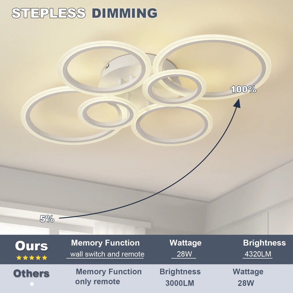 Led Low Noise Ceiling lamp Living Dining Table Room Bedroom Kitchen Lights Black White Home Decoration Lamps Fixtures