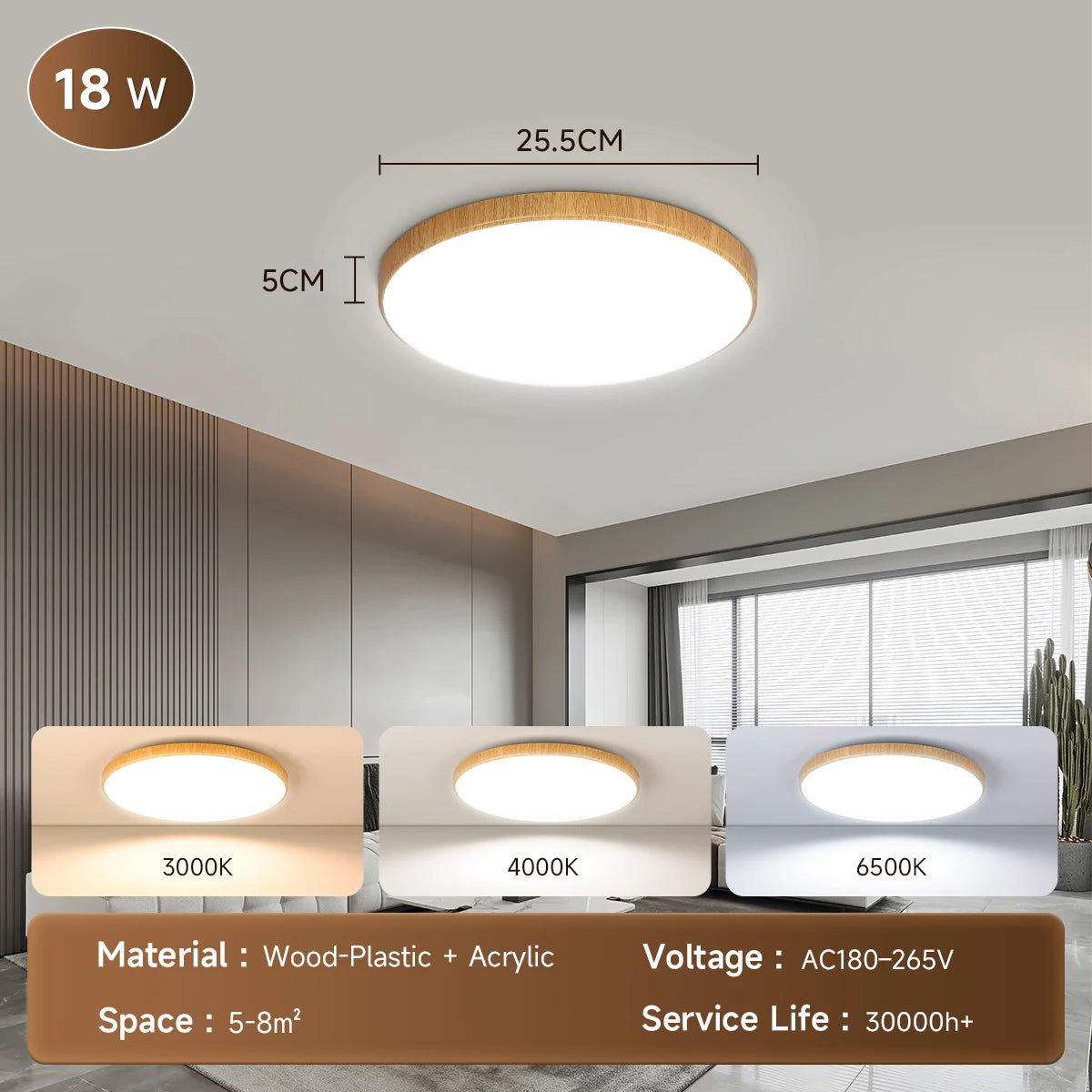 Modern Ceiling Lamp 220V Dustproof Led  Ultra-thin Ceiling Chandelier for Indoor Living Room Bedroom Decorative Ceiling Light