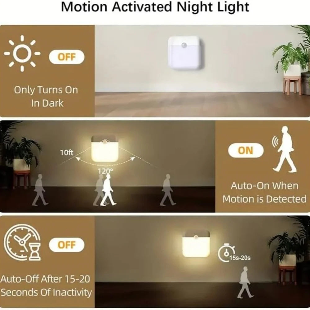 Motion Sensor Led Light Usb Charging Square Lamp for Bedroom Kitchen Stair Hallway Wardrobe Cupboard Lighting