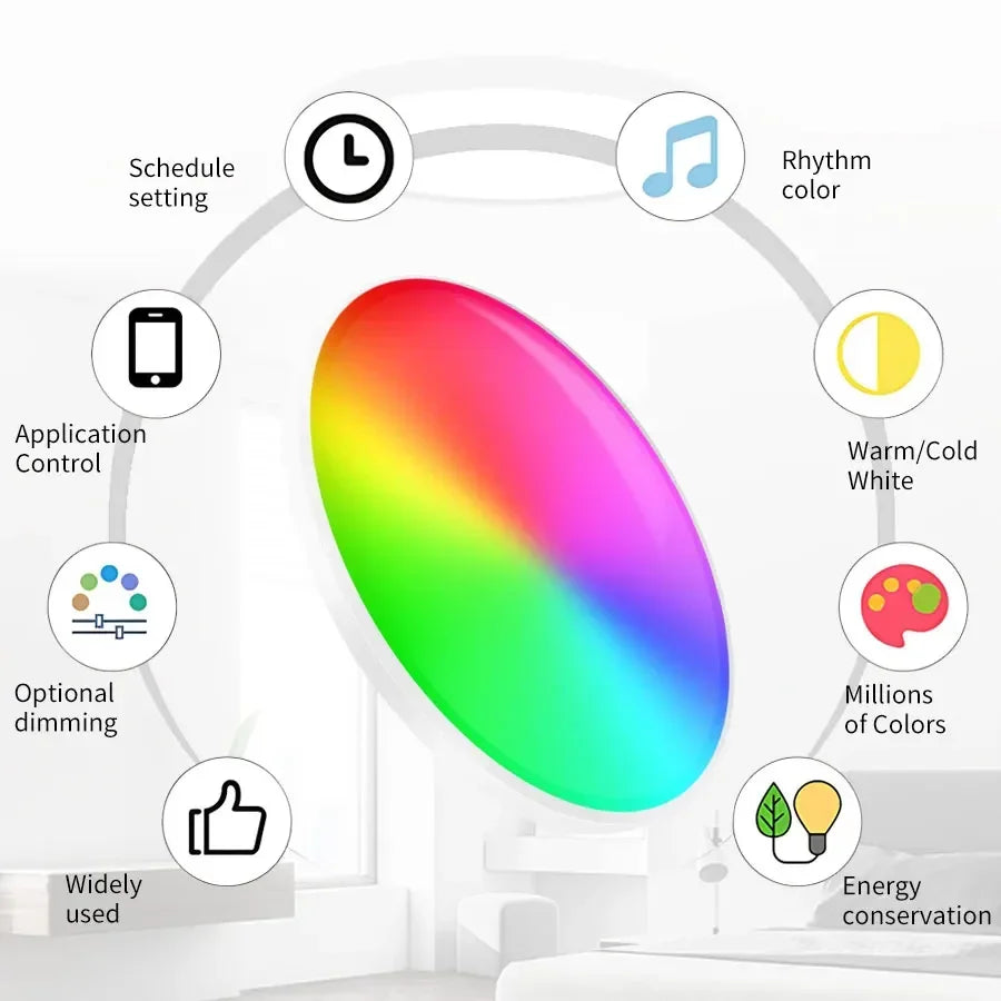 Tuya Smart WiFi LED Ceiling Light 220V APP Connection Wireless Switch Voice Control Comfortable Home Room Bathroom Lighting