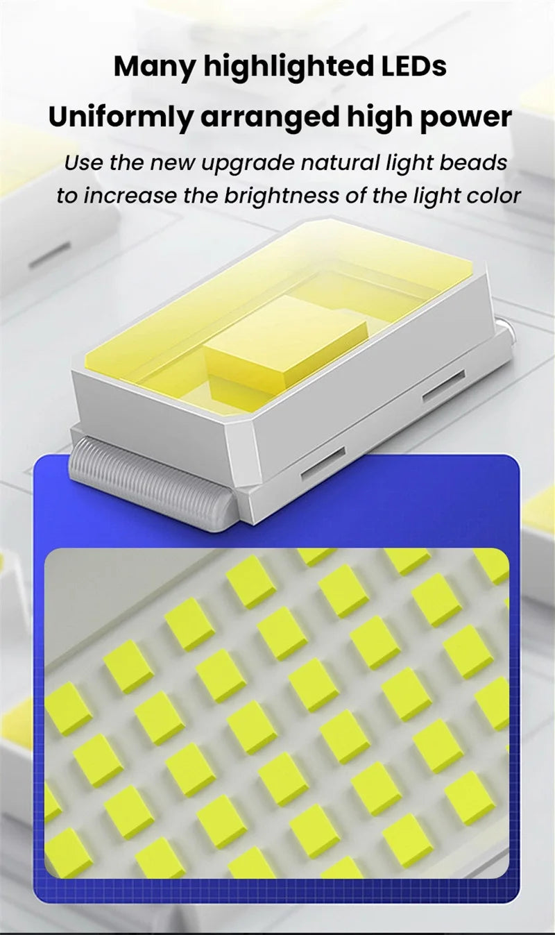 Solar Motion Sensor Lights Outdoor IP65 Waterproof Outdoor Wall Lamp Adjustable Wide Angle Solar GardenSecurity Lighting