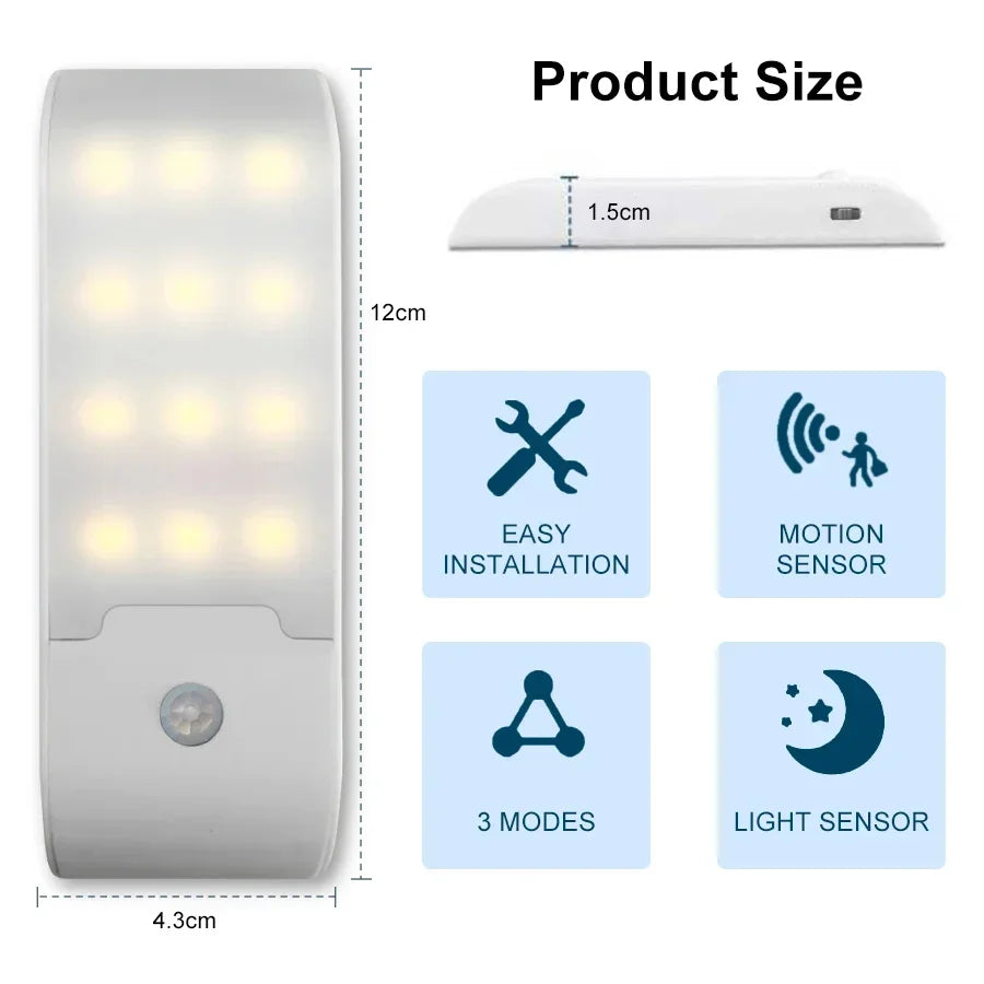Motion Sensor LED Night Light USB Rechargeable Wall Light For Cabinet Closet Aisle Staircase Bedside Bedroom Night Lights