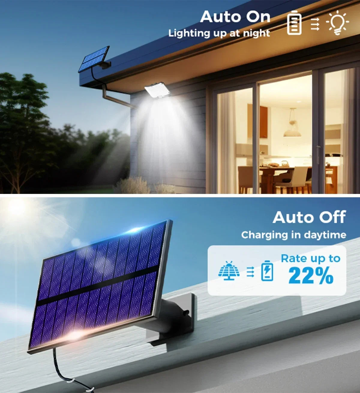 Solar Motion Sensor Lights with Remote,Outdoor Security Flood lights 3 Heads,3 Lighting Modes for Garden Camping 280 Leds-280LED
