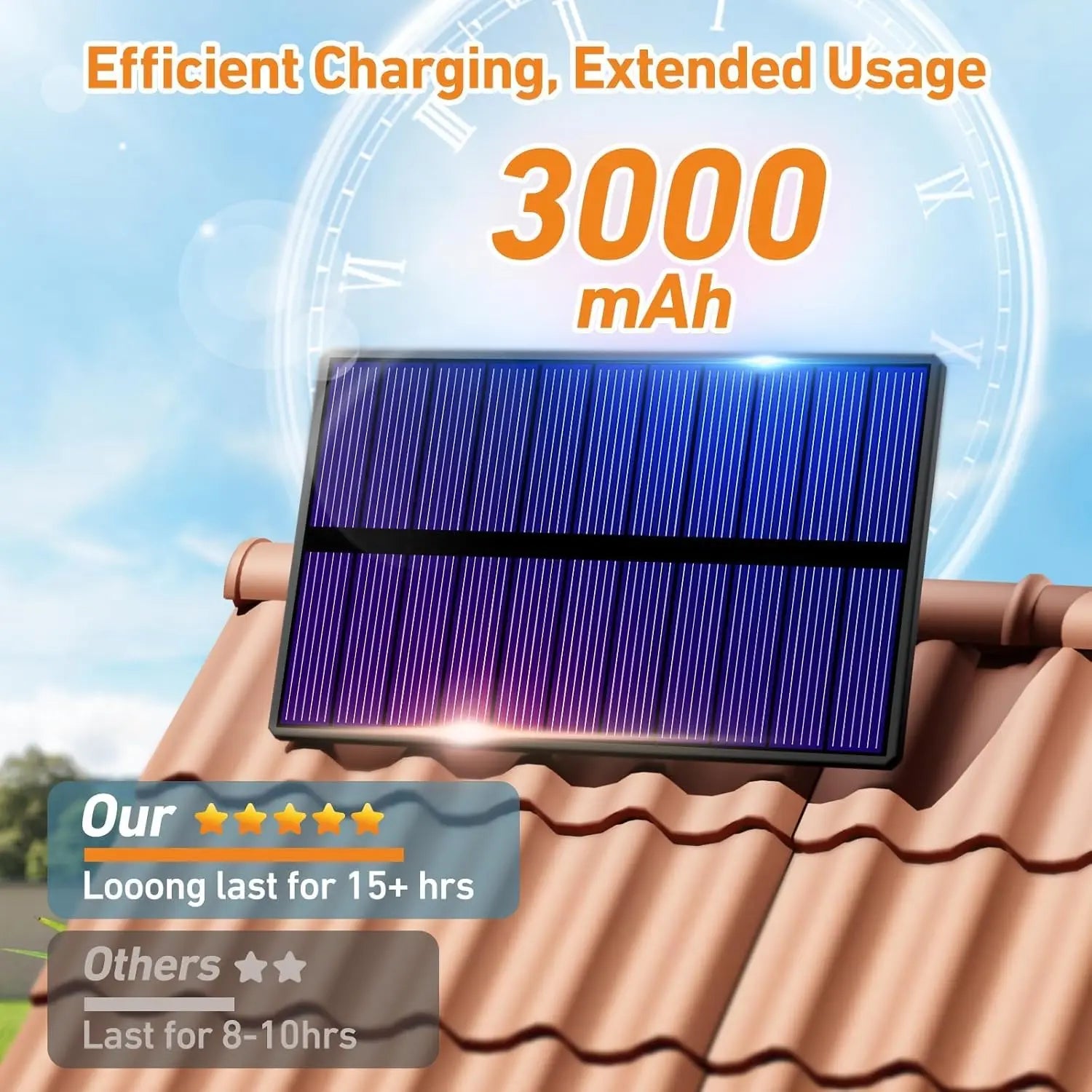 LED Solar Security Lights Motion Sensor Outdoor 234LED Flood Light IP65 Waterproof Wall Lamp Solar 3 Mode for Garden Garage