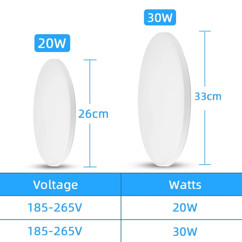Motion Sensor Ceiling Light Radar Sensor LED Light Smart Lamp 220V/110V For Corridor Entrance Human Motion Ceiling Lamp Panel