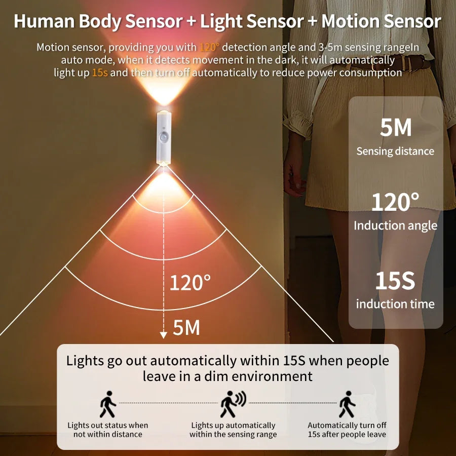 Motion Sensor LED Night Light RGB Tricolor Magnetic Wall Lamp Rechargeable Ambient Lamp for Bedroom Cabinet Hallway Stairs Decor
