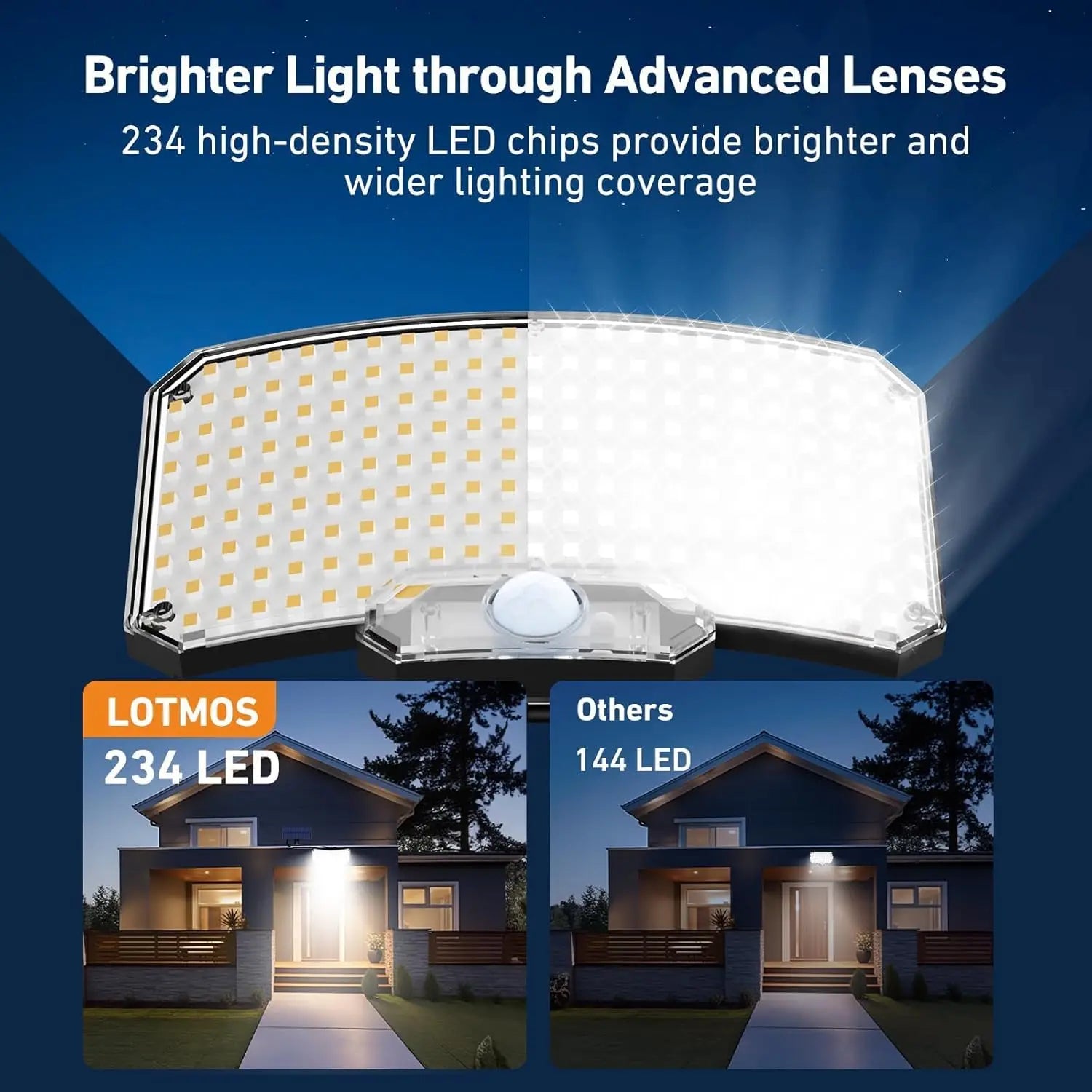 LED Solar Security Lights Motion Sensor Outdoor 234LED Flood Light IP65 Waterproof Wall Lamp Solar 3 Mode for Garden Garage