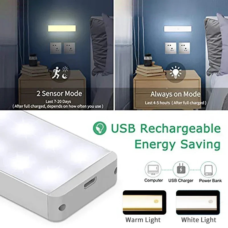 Motion Sensor LED Night Light with USB Charging Magnetic Mount Dimmable Under Cabinet Lighting for Stairway Wardrobe Convenience