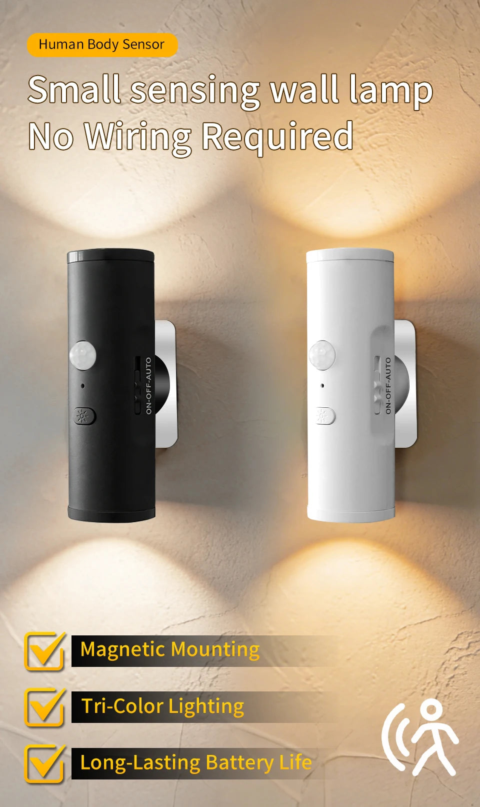 Motion Sensor LED Night Light Double-head Rechargeable Magnetic Wall Lamp Spotlight for Closet Stairs Aisle WC Bedroom Decor