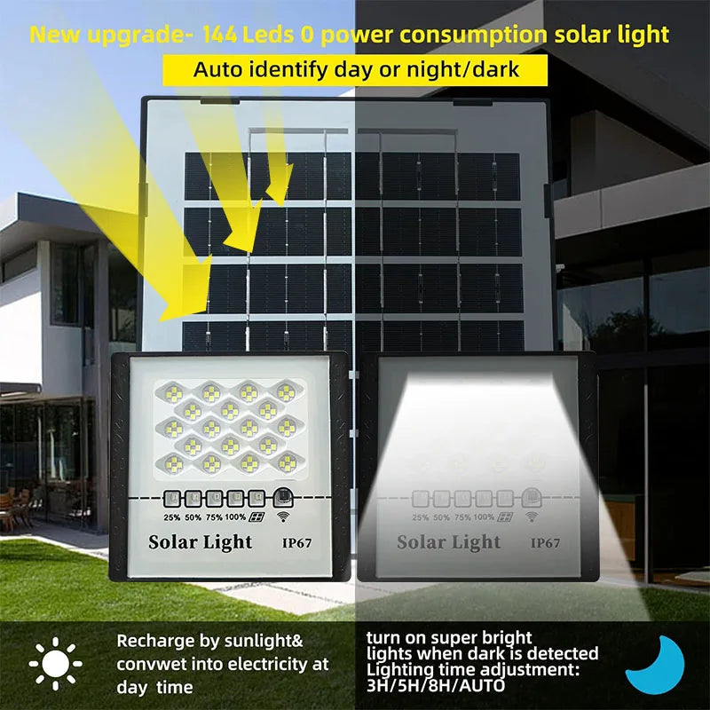 Super Brightness Solar Flood Light Outdoor 144 LED Brightness Sensor Adjustable Lamp IP67 Waterproof with Remote for Garden Yard