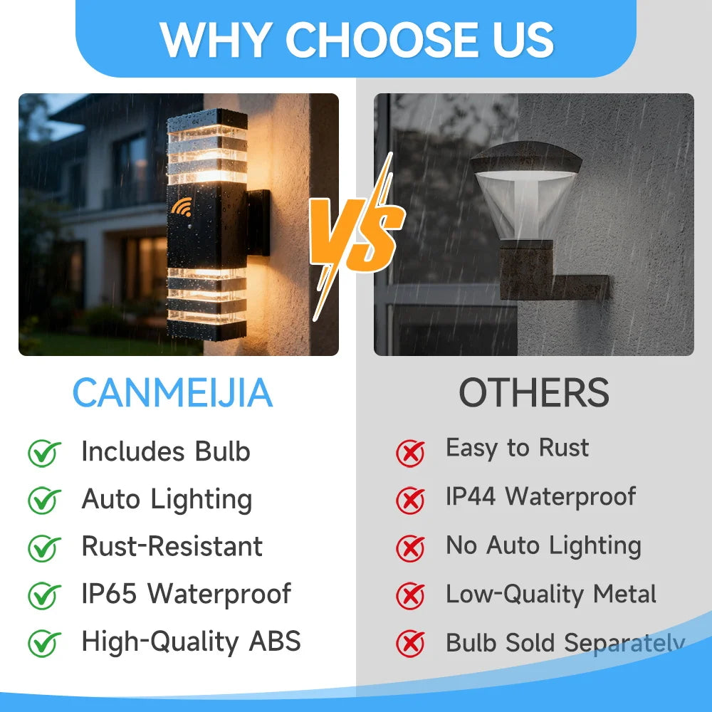 Smart Outdoor Wall Light Waterproof LED Wall Lamps Motion Sensing Porch Lights Exterior Sconce Lamps For Balcony Garden Backyard