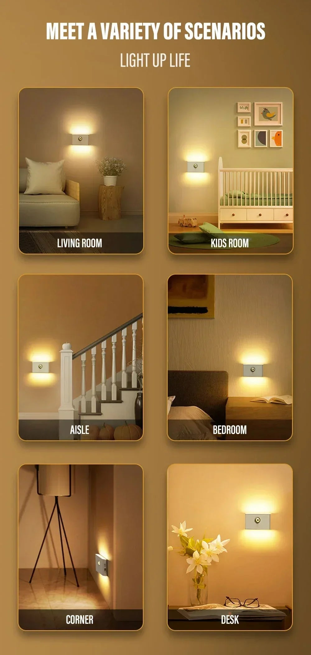Motion Sensor Smart Led Night Light, Square Lens Eye Protection Bedside Lamp,for Wardrobe,Living Room,Bedroom,Staircase,Camping