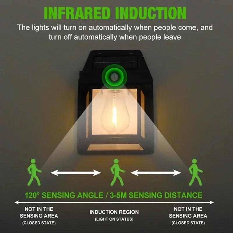 Solar-Powered Waterproof Outdoor Wall Light with Motion Sensor Tungsten Filament Garden Yard Decoration LED Lamp 3 Modes 1-4Pcs