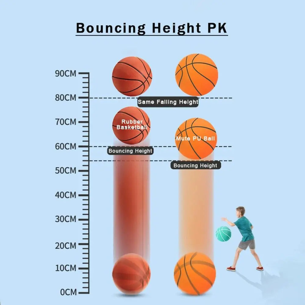 Indoor Silent Basketball with Non Slip Train Mat Foam Basketball Quiet Dribbling Indoor Training for Children No Noises At Home