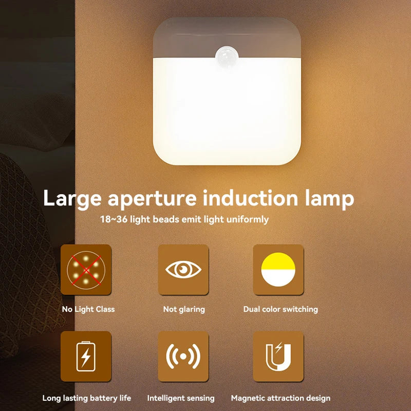 LED Light Smart Human Sensor USB Charging Square Lamp Emergency Automatic Lighting for Bedroom Kitchen Hallway Cabinet Lights