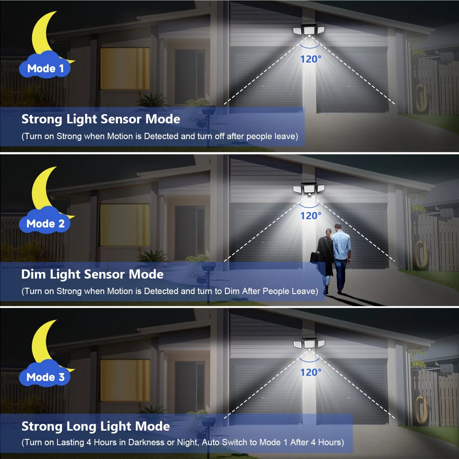 (1/2/3 Pack) 3-Head Solar Outdoor Light, Motion Sensor Security Light with Wireless Remote Control