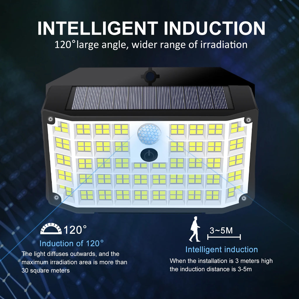 Solar Lights Outdoor Motion Sensor Solar Security Lights IP65 Waterproof with 3 Lighting Modes  Powered Wall Lights Outside