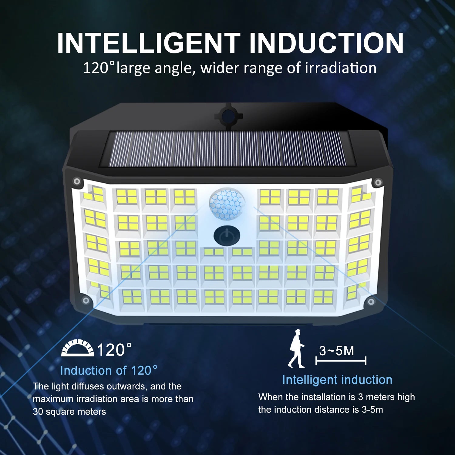 Solar Lights Outdoor Motion Sensor Solar Security Lights IP65 Waterproof with 3 Lighting Modes  Powered Wall Lights Outside