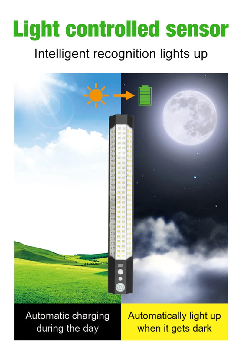 Solar Lights Outdoor Motion Sensor 158LED Flood Lights with Remote Control IP65 Dusk to Dawn Security Spot Lamp For Garden Fence