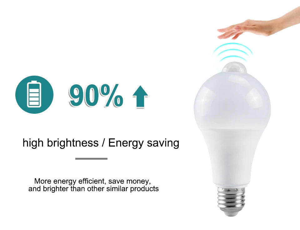 Motion Sensor Night Light Bulbs E27 B22 Motion Activated Dusk to Dawn Security Bulb Night Lamp for Garage Porch Stairs Hallway