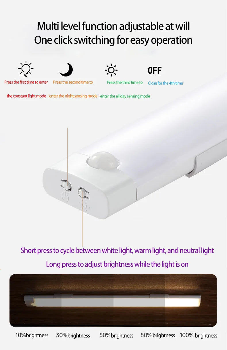 Motion Sensor Light Wireless Motion Sensor LED Night Light for Automotive sensor light Wardrobe Kitchen Stairs Cabinet Room lamp