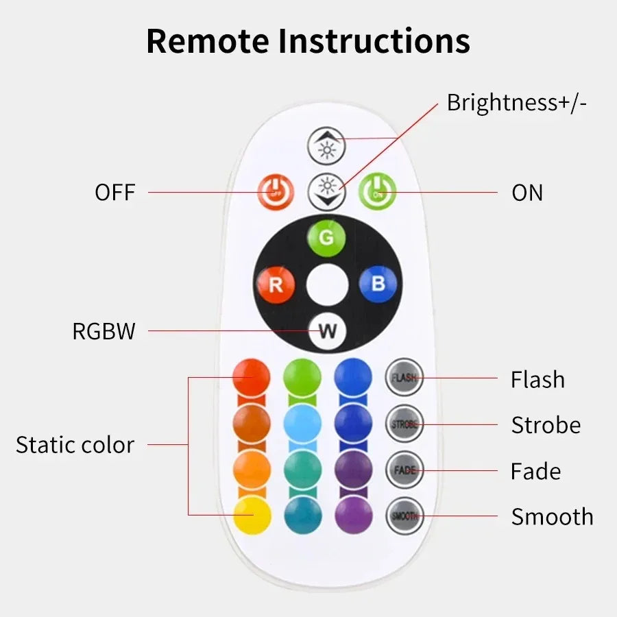 Smart LED Sunset Projector Lamp RGB Dimmable Atmosphere Light Tuya WiFi & IR Remote Control Ambient Lighting for Photography