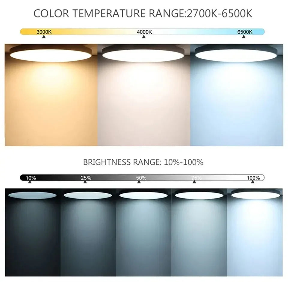 Tuya Smart WiFi LED Ceiling Light 220V APP Connection Wireless Switch Voice Control Comfortable Home Room Bathroom Lighting