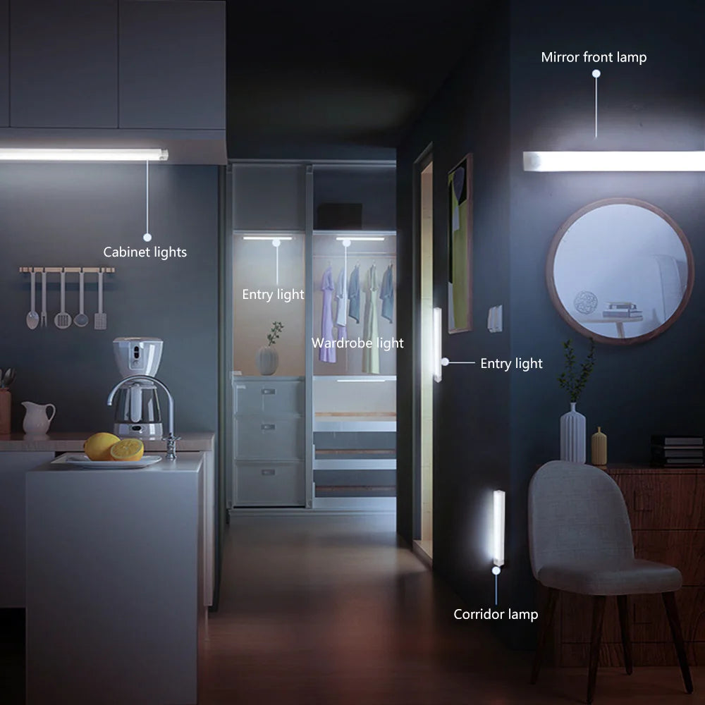 Motion Sensor Light Wireless LED Night Light USB Rechargeable Night Lamp Cabinet Wardrobe Lamp Staircase Backlight For Kitchen 1