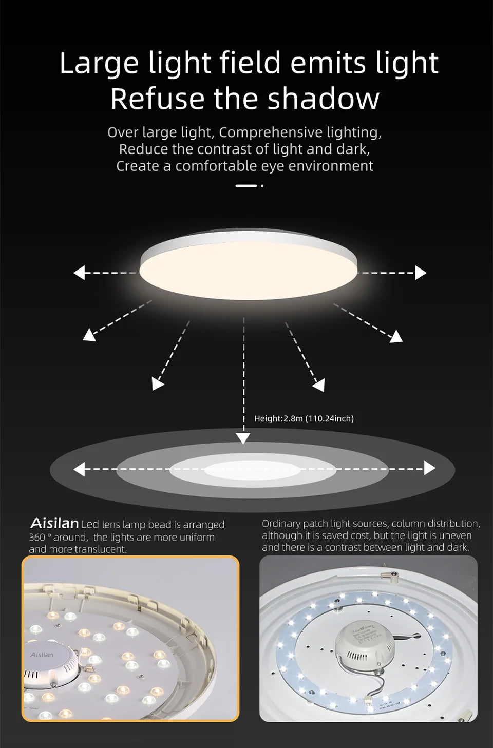 Aisilan LED Smart Ceiling lamp Ultra-thin Light Control by Remote Dimmable 24W 36W Flood Lighting for Living room Bedroom