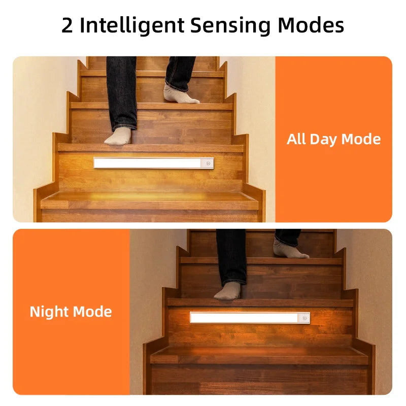 Motion Sensor Cabinet Lights Dimmable LED Night Light Wireless USB Rechargeable Led Tube Light for Wardrobe 3Colors Night Lamp
