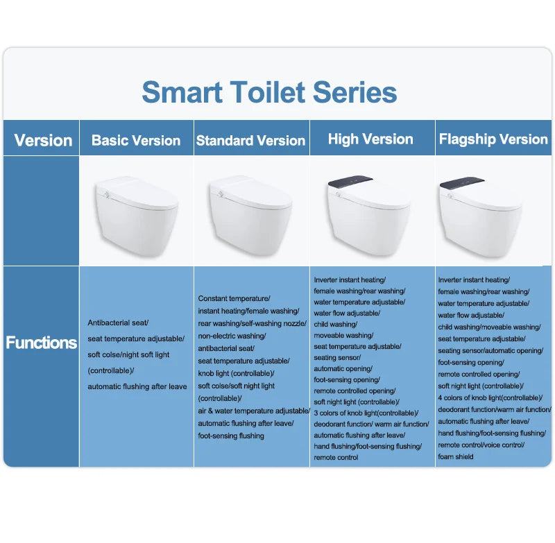 Bathroom New Design Smart Toilet Cleaning Automatic Intelligent Toilet Smart Toilet Floor Mounting