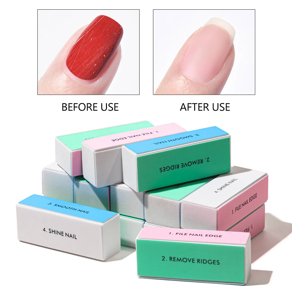 LULAA 10Pcs Nail Care Kit Cuticle Removal Kit Pedicure and Manicure Tools Nail Trimming Tools Suitable for Beginners