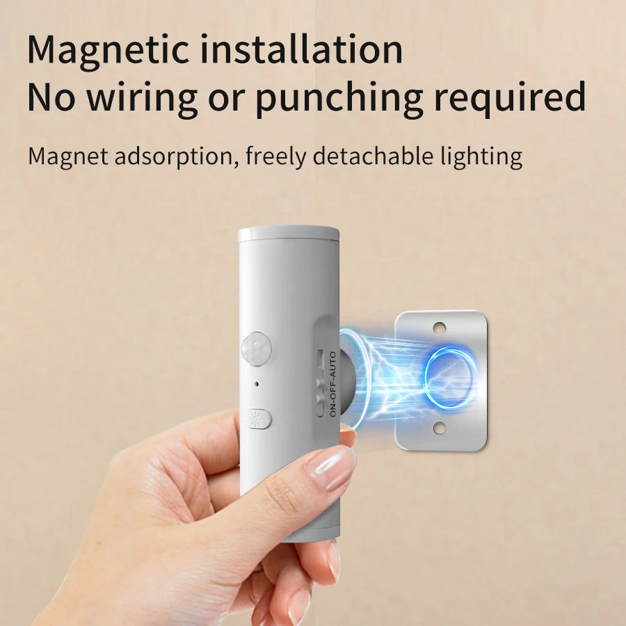Motion Sensor LED Night Light Double-head Rechargeable Magnetic Wall Lamp Spotlight for Closet Stairs Aisle WC Bedroom Decor