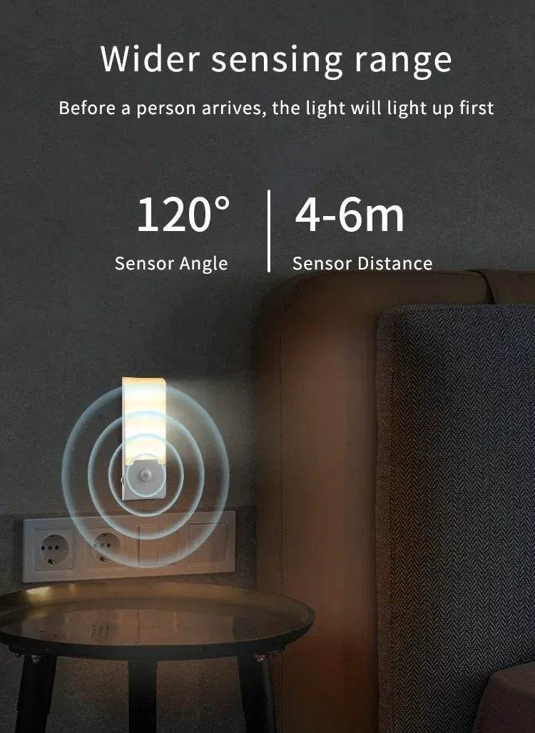 Motion Sensor LED Night Light Rechargeable Cabinet Light Wireless Magnetic Night Light for Bedroom Kitchen Closet Hallway Stairs