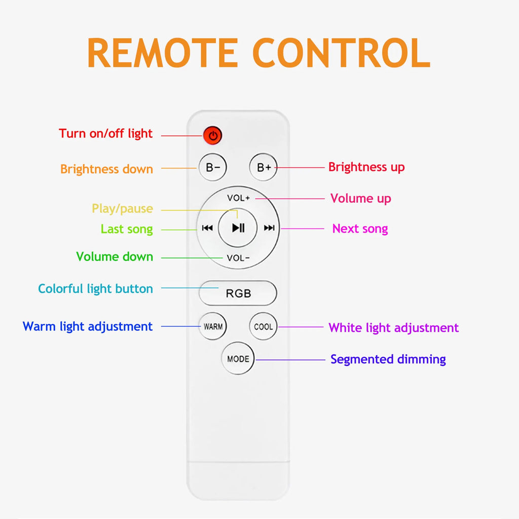 RGB Smart Home LED Ceiling Light With Speakers For Music APP Remote Control Bluetooth Interior Decoration Bedroom Party