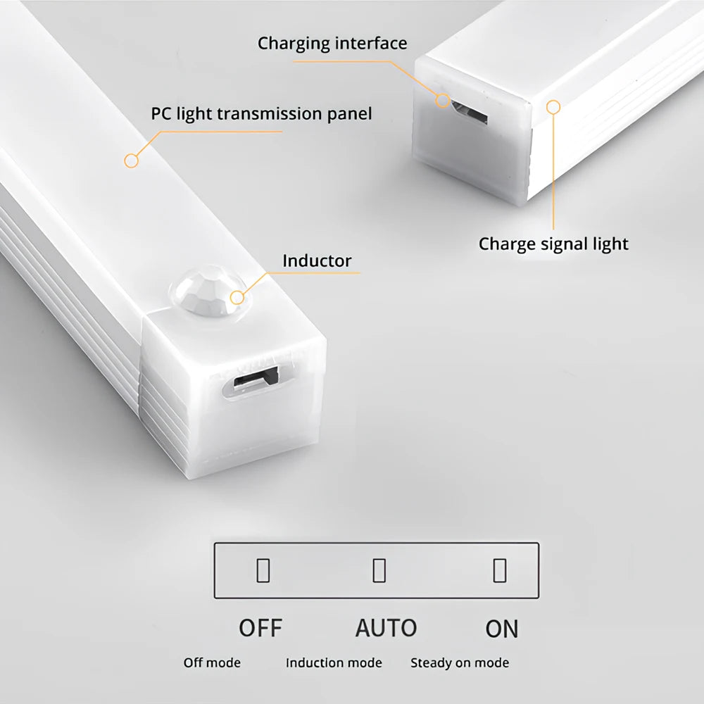 Motion Sensor Night Lights Wireless LED USB Rechargeable Magnetic For Wardrobe Room Closet Kitchen Aisle Detector Cabinet Lamp
