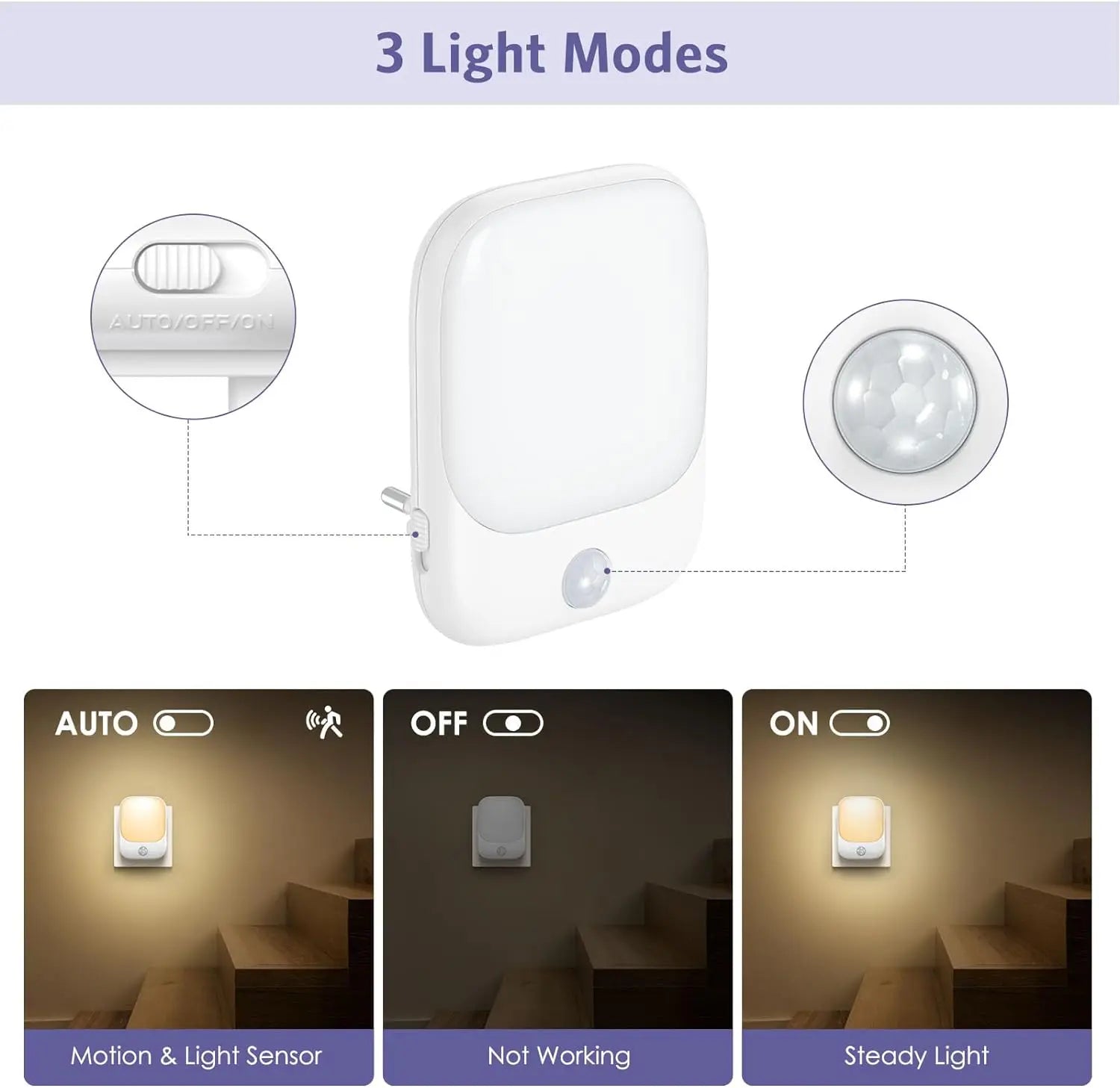 LED Motion Sensor Night Lights for Kids Bedroom Auto Dusk to Dawn Sensor Dimmable Wireless Cabinet Lamp