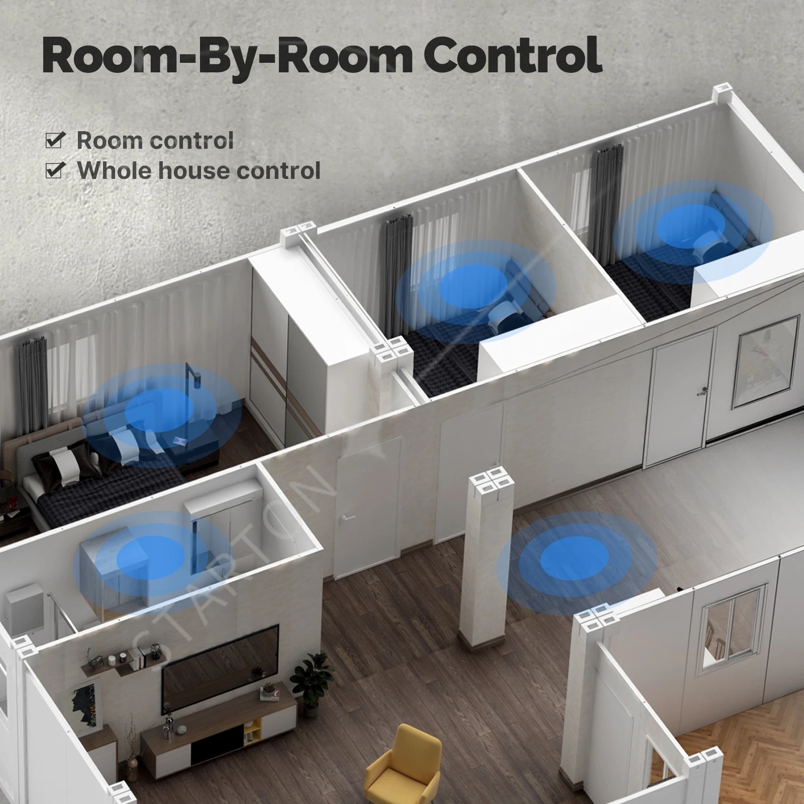 Inteligentes Para El Hogar Android WiFi Zigbee Bluetooth Smart Home Products Home Automation Control System