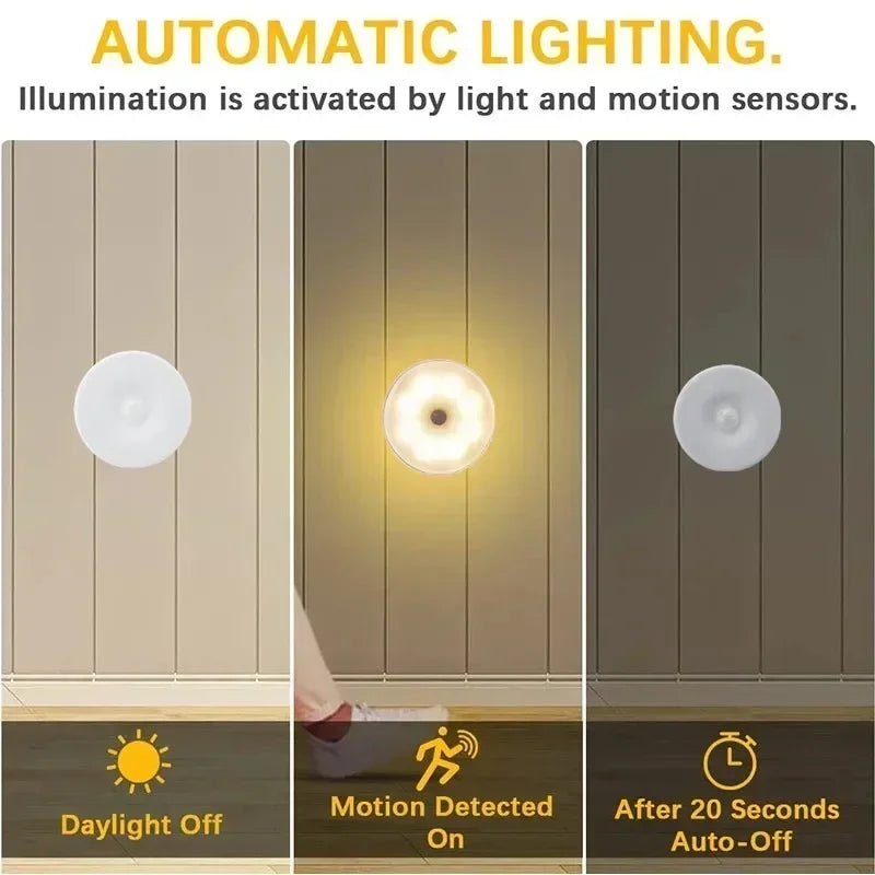 Motion Sensor Smart Led Night Light, Square Lens Eye Protection Bedside Lamp,for Wardrobe,Living Room,Bedroom,Staircase,Camping