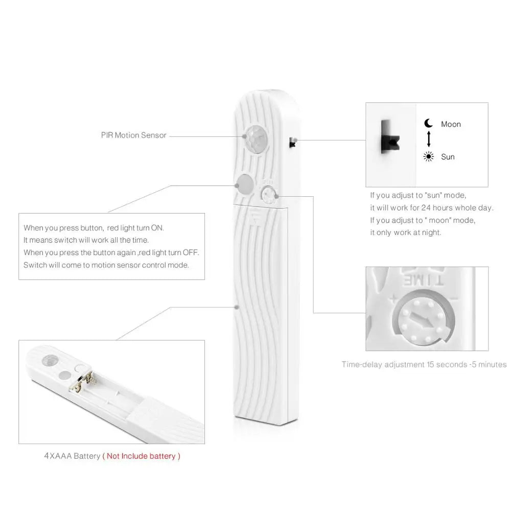 Wireless PIR Motion Sensor LED Strip Light for Cabinet under Bed Stairs Closet - Battery Powered Night Security Smart Lamp