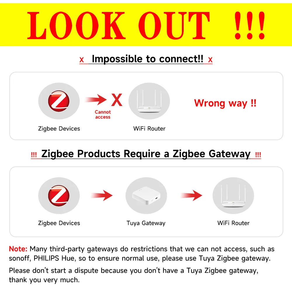 new gadgets Tuya ZigBee Smart Home button  Smart Knob Switch Wireless Scene Button Rotatable Dimmer Switch Linkage Remoter