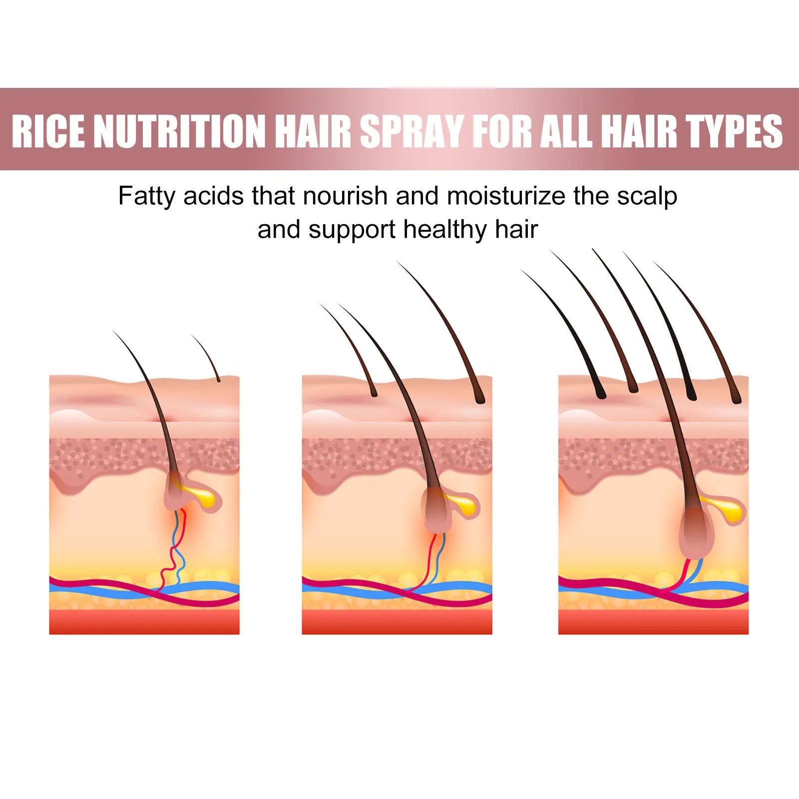 Rice Hair Care Spray Strong Hair Moisturizing Scalp Supple Nourishing Lustrous Moisturizing Hair Care