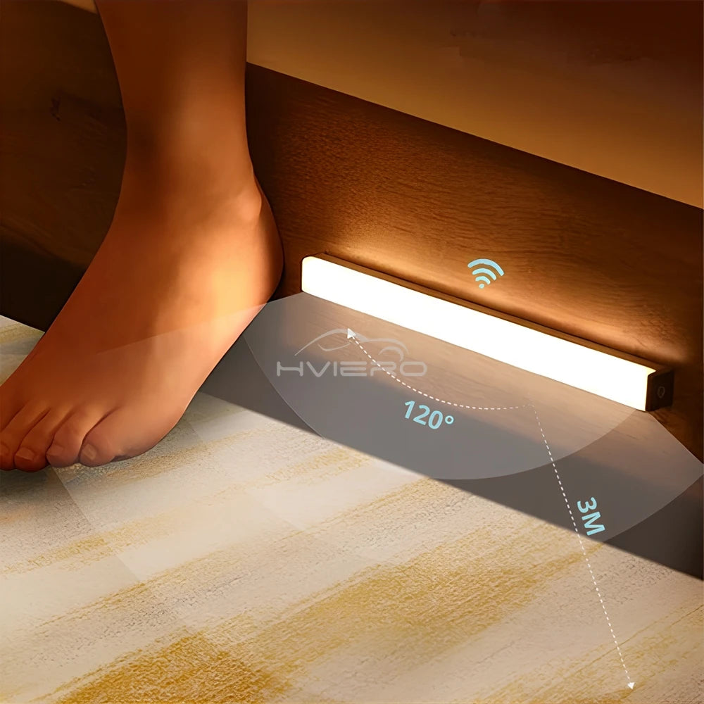 Motion Sensor Light Wireless LED Night Light USB Rechargeable Light Cabinet Wardrobe Lamp Staircase Backlight For Kitchen LED