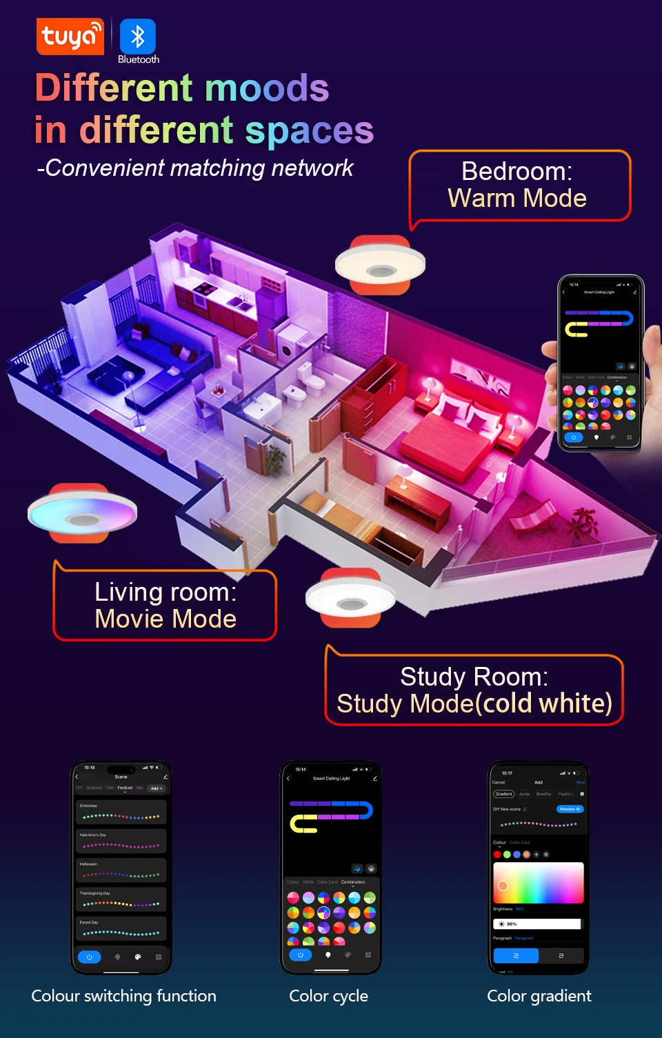LED Smart Ceiling Lamps RGB APP Remote Control Dimming Modern Home Lighting Music Light with Speaker For Living Room Bedroom